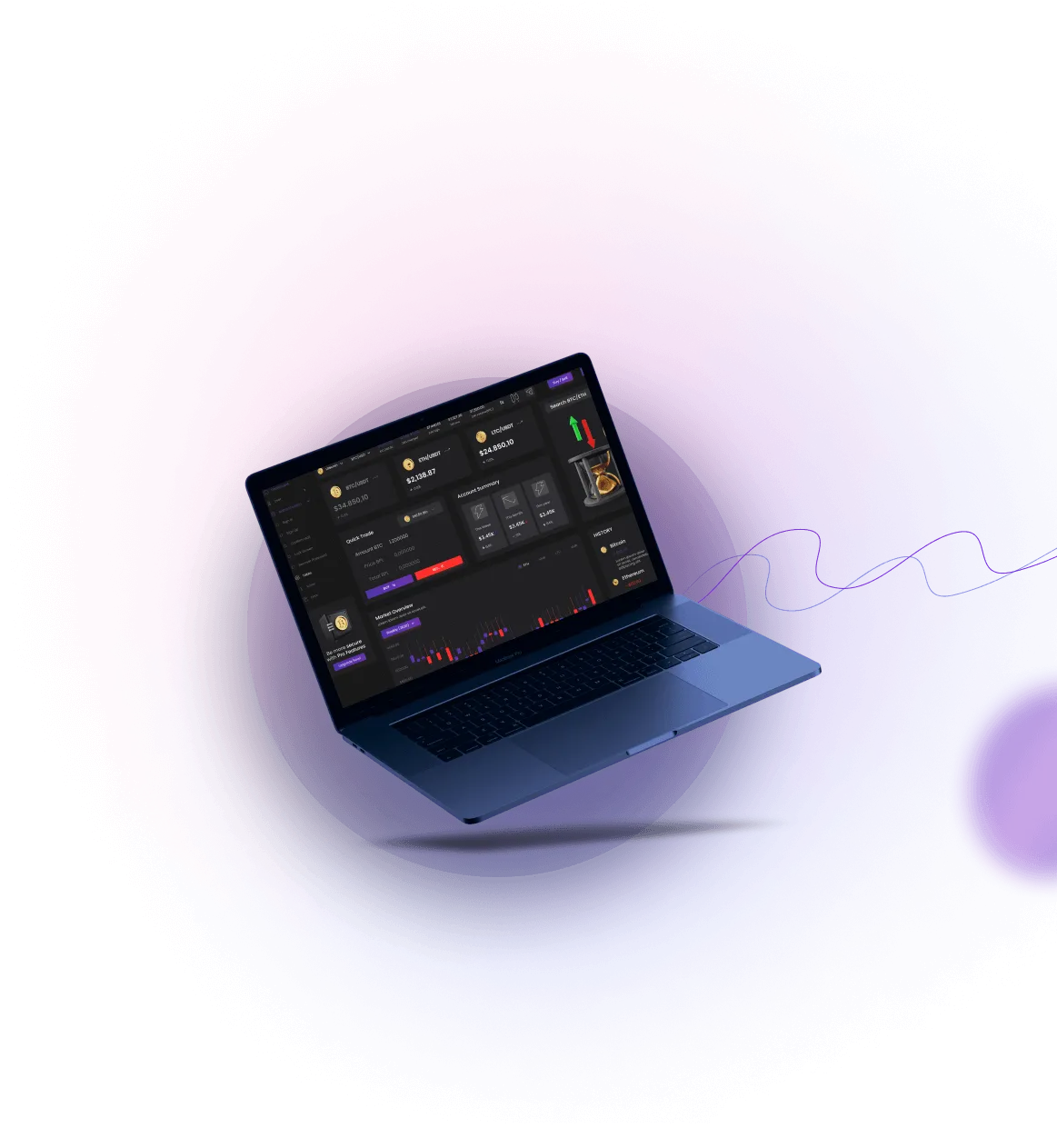 BTC esanx - BTC esanx Trading